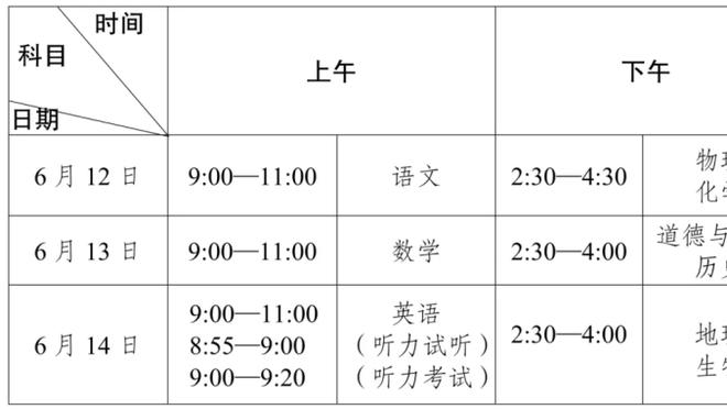 翟晓川：赛程密集非借口 广东队从北京到天津到新疆 人也没说什么